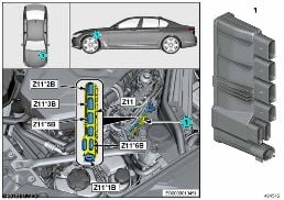 INTEGRATED SUPPLY MODULE Z11 diagram for BMW 3 Series G20 Sedan 330i