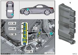INTEGRATED SUPPLY MODULE Z11 diagram for BMW Z4 G29 30i