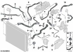 COOLING SYSTEM COOLANT HOSES diagram for BMW 7 Series G11 LCI 730i