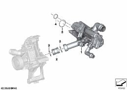 ENGINE COOLING HEAT MANAGEMENT diagram for BMW 5 Series G30 LCI 545eX