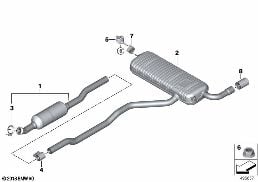 EXHAUST SYSTEM, REAR diagram for BMW X1 F48 LCI 18i