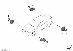 PARKING MANOEUVRE ASSISTANT (PMA) diagram for BMW 3 Series G80 M3 M3