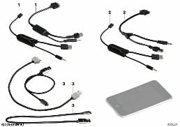 Adapter kabla Apple iPod / iPhone diagram for BMW 7 Series E65 745i