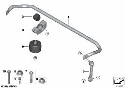 Stabilisator hinten diagram for BMW X7 G07 40dX