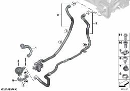 COOLING WATER HOSES diagram for BMW X7 G07 LCI M60iX