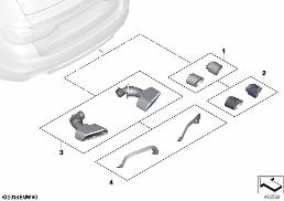 M PERFORMANCE PARTS diagram for BMW 6 Series G32 GT 620d
