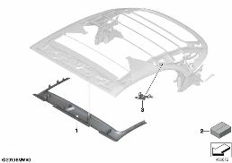 CONVERTIBLE TOP COVERS