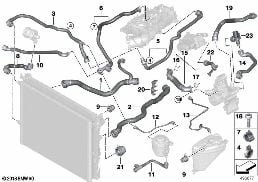 COOLING SYSTEM COOLANT HOSES diagram for BMW 5 Series G30 530i