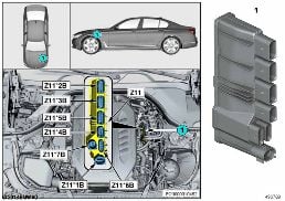 INTEGRATED SUPPLY MODULE Z11 diagram for BMW 3 Series G20 Sedan LCI 320d