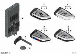 RADIO REMOTE CONTROL / SET FFB WITH BDC diagram for BMW 3 Series G20 Sedan 330d