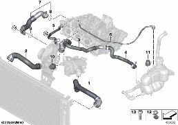 COOLING SYSTEM COOLANT HOSES