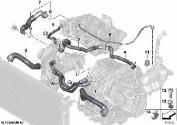 Chladicí systém - hadice chlazení diagram for BMW 2 Series F45 Active Tourer LCI 218i