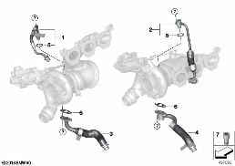 Alimentation en huile, turbocompresseur diagram for BMW 3 Series G80 M3 LCI M3