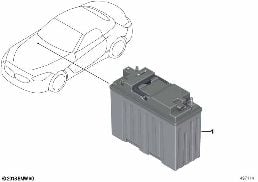 12-V LITHIUM DUAL STORAGE SYSTEM diagram for BMW Z4 G29 30i