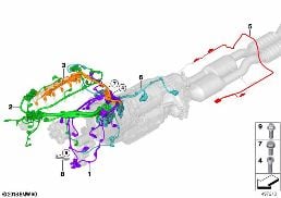 Mazo de cables motor diagram for BMW X3 M F97 LCI X3 M