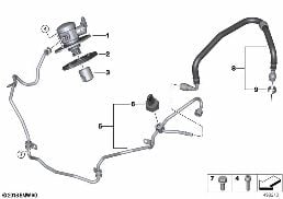 Yüksek basınç pompası/hatları diagram for BMW 5 Series F90 M5 LCI M5 CS