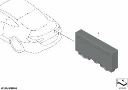 Střešní modul kabrioletu diagram for BMW 8 Series G14 Cabrio M850iX