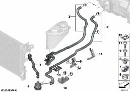 COOLING WATER HOSES diagram for BMW 7 Series G12 LCI 750iX