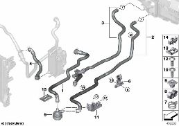 COOLING WATER HOSES