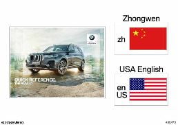 Quick Reference Card G07 diagram for BMW X7 G07 40dX