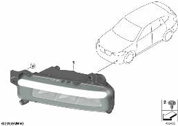 FOG LIGHTS LED diagram for BMW X1 F48 LCI 20i
