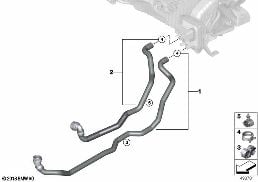 COOLING WATER HOSES