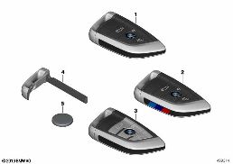 RADIO REMOTE CONTROL diagram for BMW X5 F15 25d