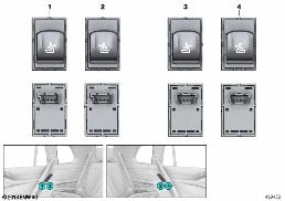 SWITCH BACKREST RELEASE 3RD-ROW SEATING diagram for BMW X7 G07 40dX