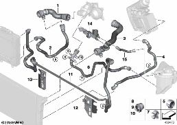 COOLING SYSTEM COOLANT HOSES