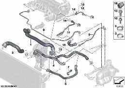 Chladicí systém - hadice chlazení diagram for BMW 1 Series F40 116d