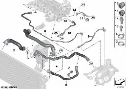 Chladicí systém - hadice chlazení diagram for BMW 1 Series F40 116d