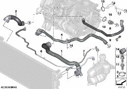 COOLING SYSTEM COOLANT HOSES