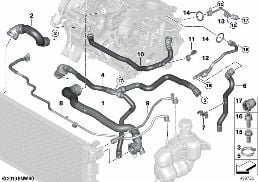 COOLING SYSTEM COOLANT HOSES