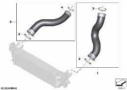 CHARGE AIR INDUCTION TRACT diagram for BMW X3 G01 LCI 20i