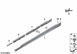 M COVER FOR ROCKER PANEL / WHEEL ARCH