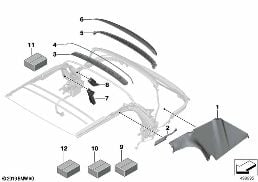 CONVERTIBLE TOP COVERS