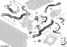 COOLING SYSTEM COOLANT HOSES diagram for BMW X3 G01 LCI 20i