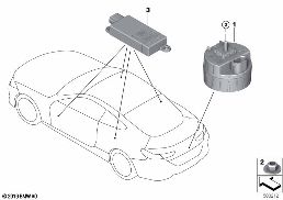 diefstalbeveiligingssysteem diagram for BMW 4 Series G23 Cabrio LCI M440i