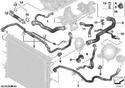 COOLING SYSTEM COOLANT HOSES diagram for BMW X4 G02 LCI M40iX