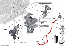 COOLING SYSTEM - COOLANT PUMP/THERMOSTAT diagram for BMW 3 Series G20 Sedan 320dX