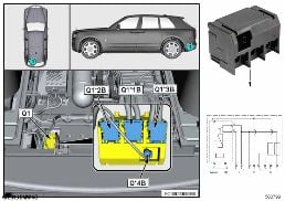 Relais séparateur Q1 diagram for BMW Rolls-Royce Cullinan RR31 Cullinan