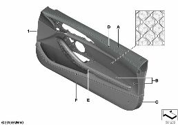 INDI. DOOR TRIM, ALL-LEATHER, FRONT diagram for BMW 8 Series F91 M8 Convertible M8