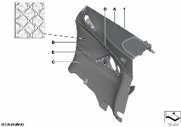 INDIVIDUAL SIDE TRIM, ALL-LEATHER diagram for BMW 8 Series F91 M8 Convertible M8