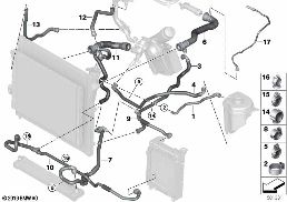 Flessibili refrigerante sist. raffr. diagram for BMW X5 F15 M50dX