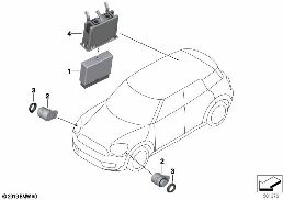 PARKING MANOEUVRE ASSISTANT (PMA)