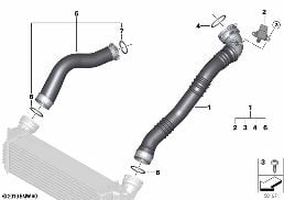 CHARGE AIR INDUCTION TRACT diagram for BMW X5 F15 40eX