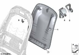 SEAT, REAR, BACKREST TRIMS diagram for BMW X7 G07 40dX