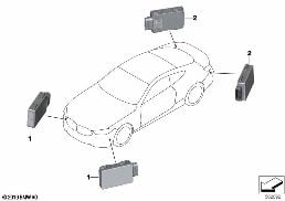 RADAR SENSOR, CLOSE RANGE diagram for BMW 8 Series G14 Convertible 840dX