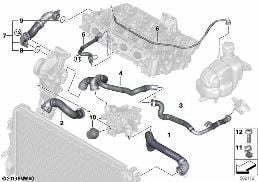 COOLING SYSTEM COOLANT HOSES