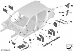 CAVITY SEALINGS